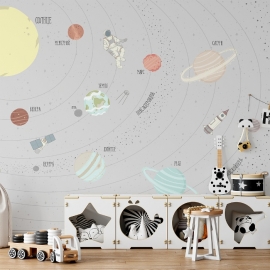 Фото в интерьере solar system